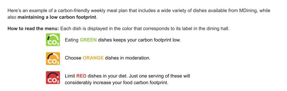 Here's an example of a carbon-friendly weekly meal plan that includes a wide variety of dishes available from MDining, while also maintaining a low carbon footprint.